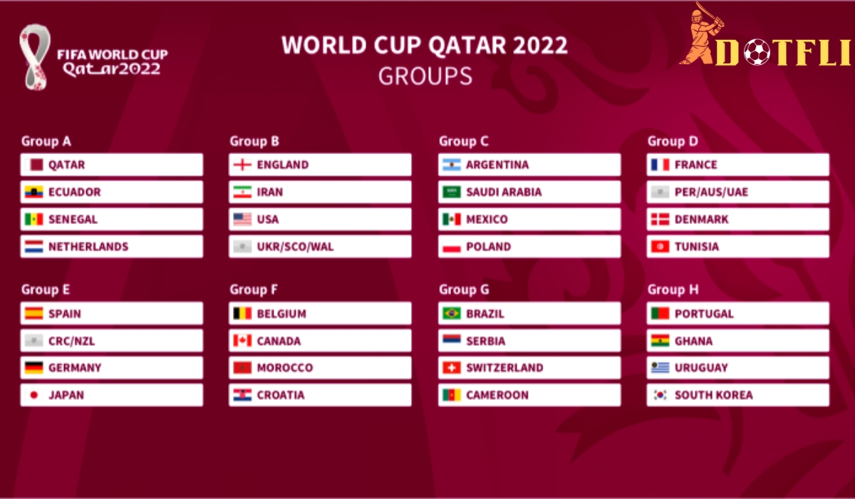 Match Schedule Qatar 2022